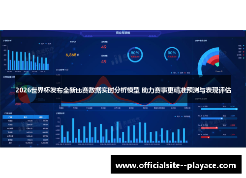 2026世界杯发布全新比赛数据实时分析模型 助力赛事更精准预测与表现评估 2026世界杯发布全新比赛数据实时分析模型 助力赛事更精准预测与表现评估