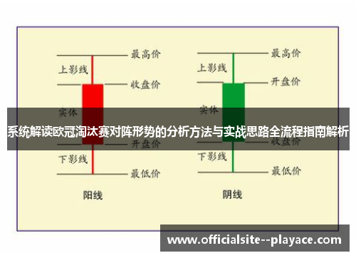 系统解读欧冠淘汰赛对阵形势的分析方法与实战思路全流程指南解析