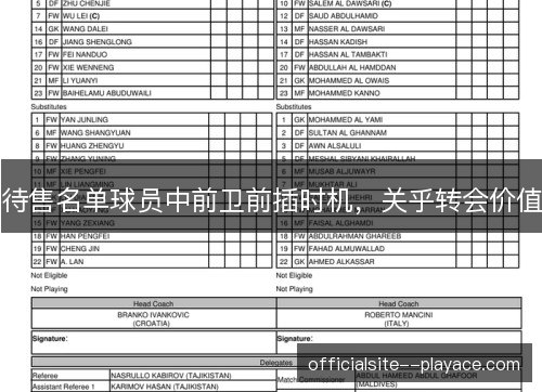 待售名单球员中前卫前插时机,关乎转会价值 待售名单球员中前卫前插时机,关乎转会价值